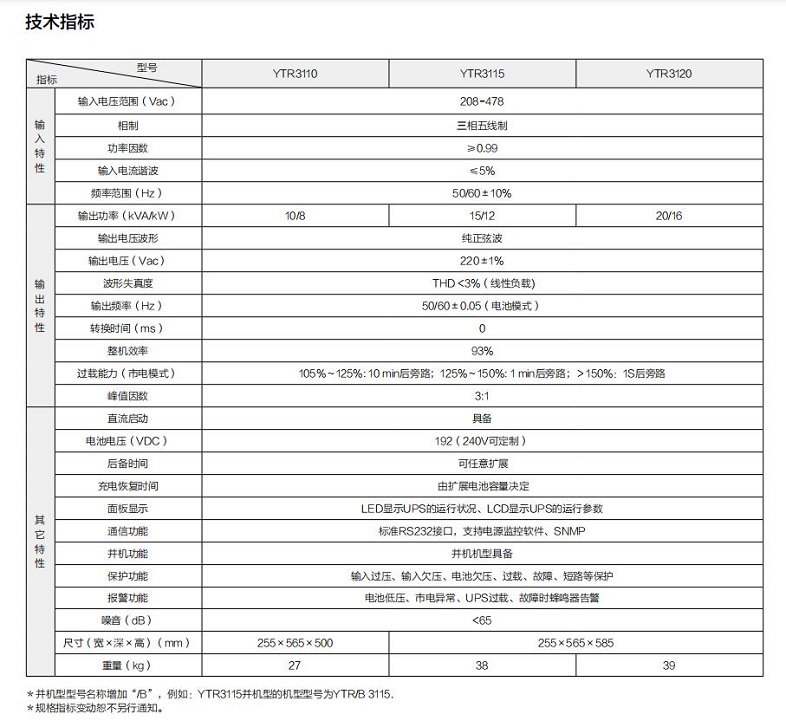FUN88UPS YTR31系列（10-20KVA）立式(图1)