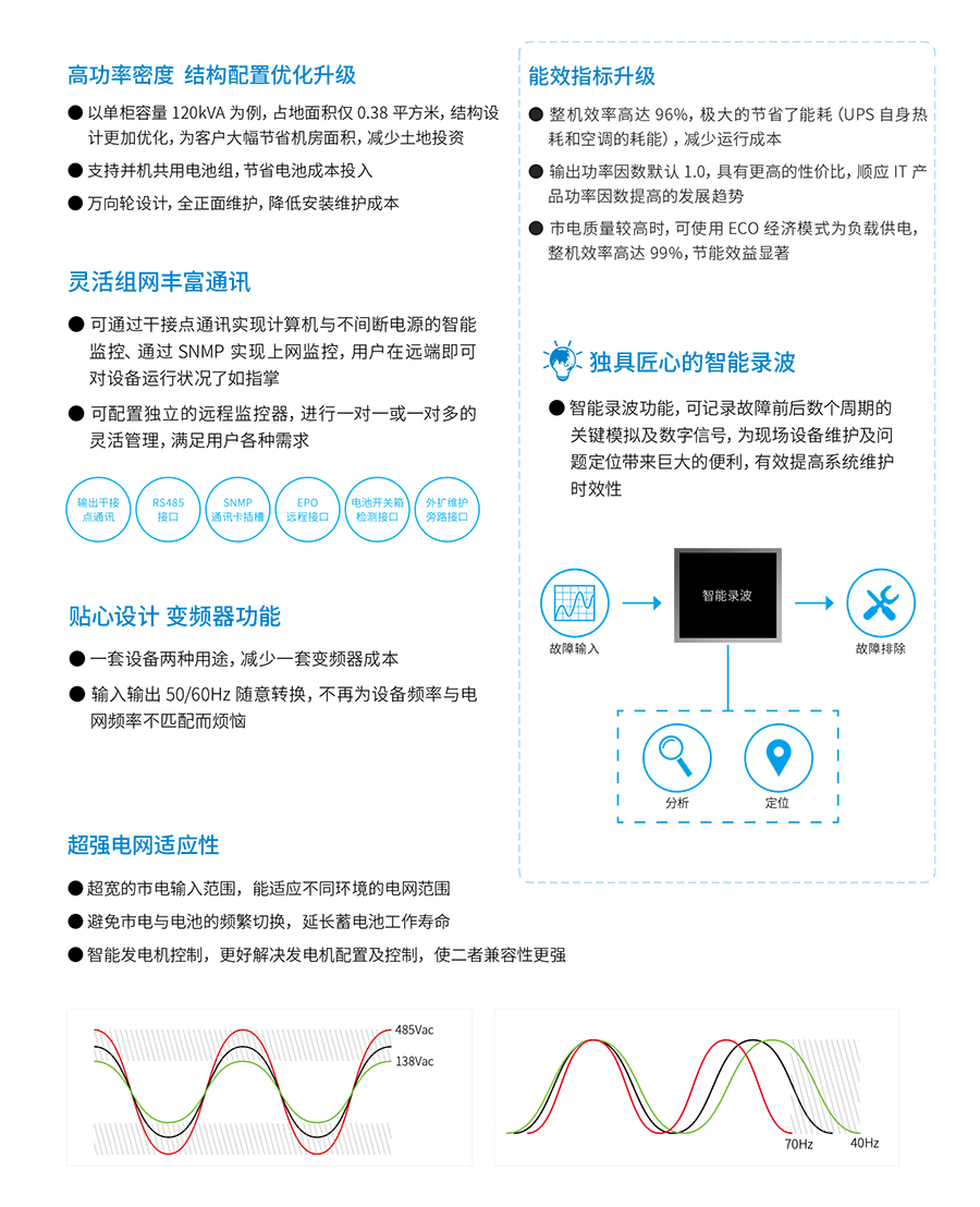 FUN88UPS YTR33系列（20--200KVA）立式(图2)