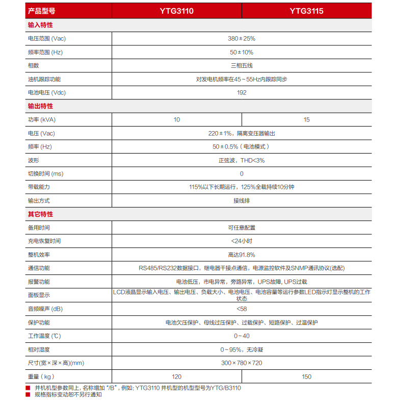 FUN88精卫电源 YTG系列三进单出UPS（10-15kVA）(图3)