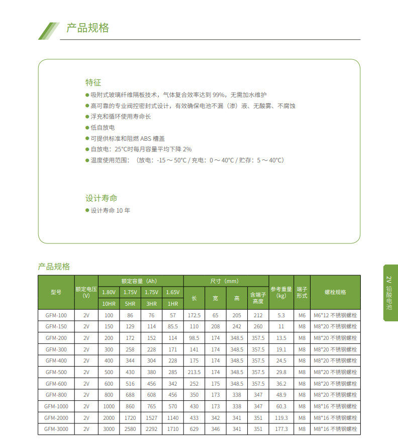 FUN88蓄电池2V系列(图3)